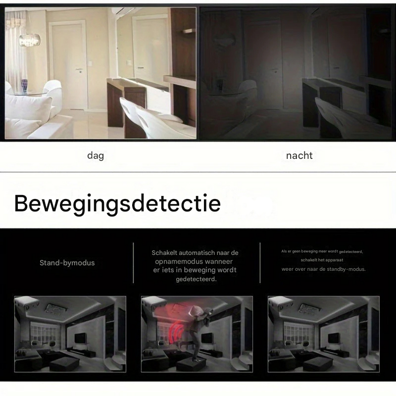 Mini surveillance camera