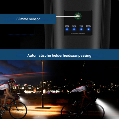 Fahrrad-Frontlicht
