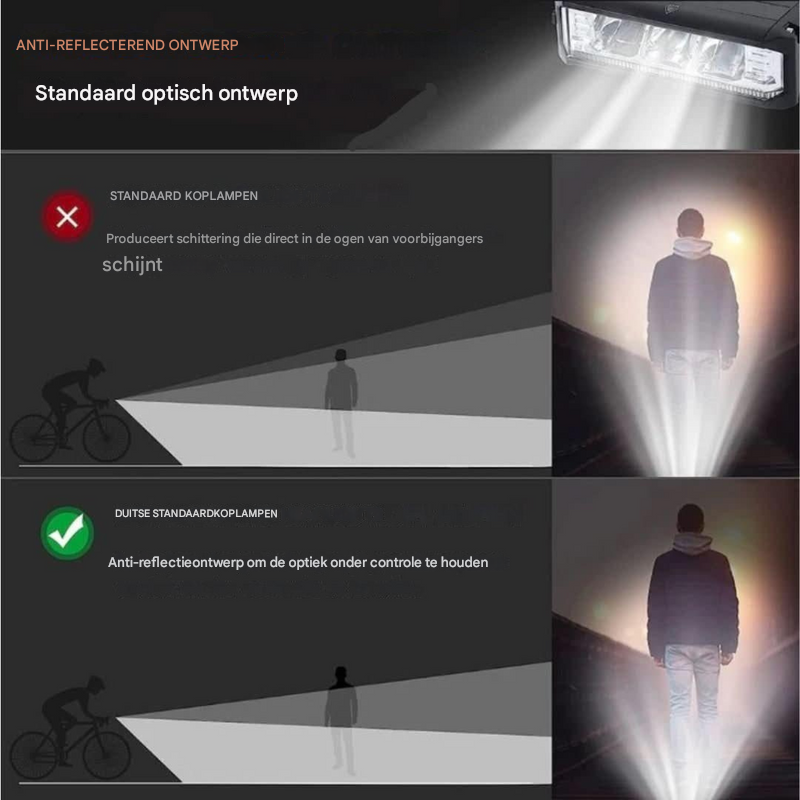 Universal Front Light for Bicycle