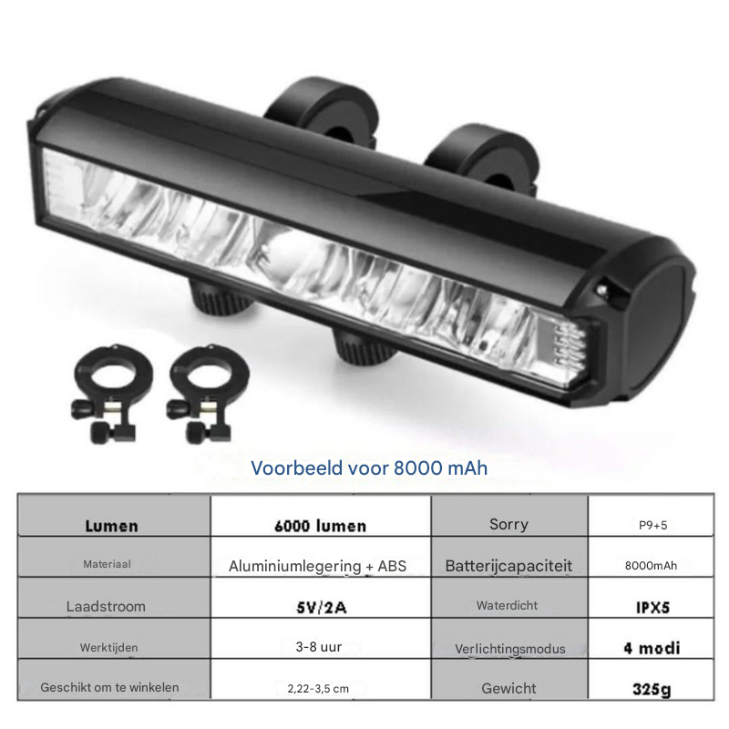 Universal Front Light for Bicycle