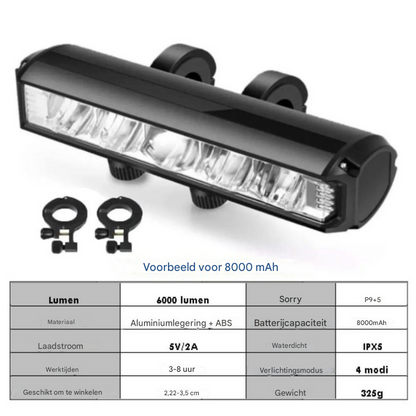Universal Front Light for Bicycle