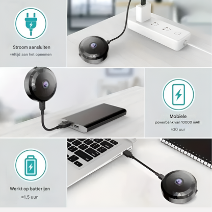Mini Wireless 1080p Camera