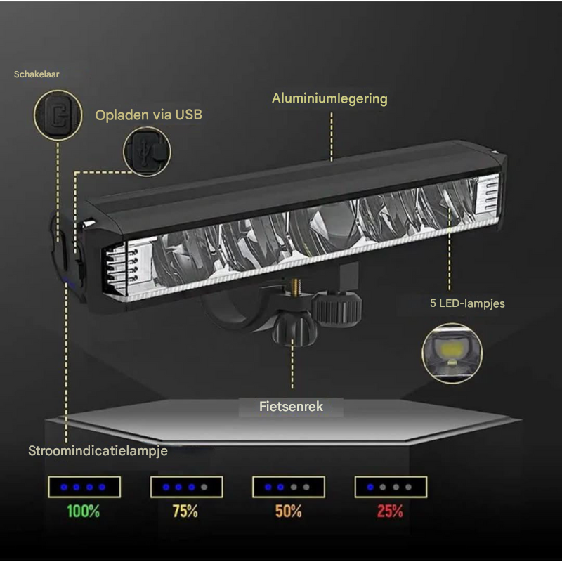Universal Front Light for Bicycle