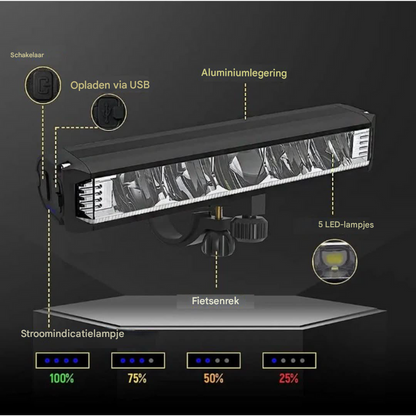 Universal Front Light for Bicycle