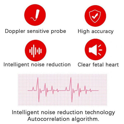 Baby Heart Rate Monitor for Home Use – Baby Fetal Heart Rate Sound Detector