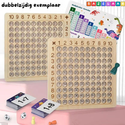 Multiplication Board Game | Maths Game