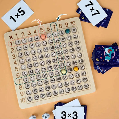 Multiplication Board Game | Maths Game