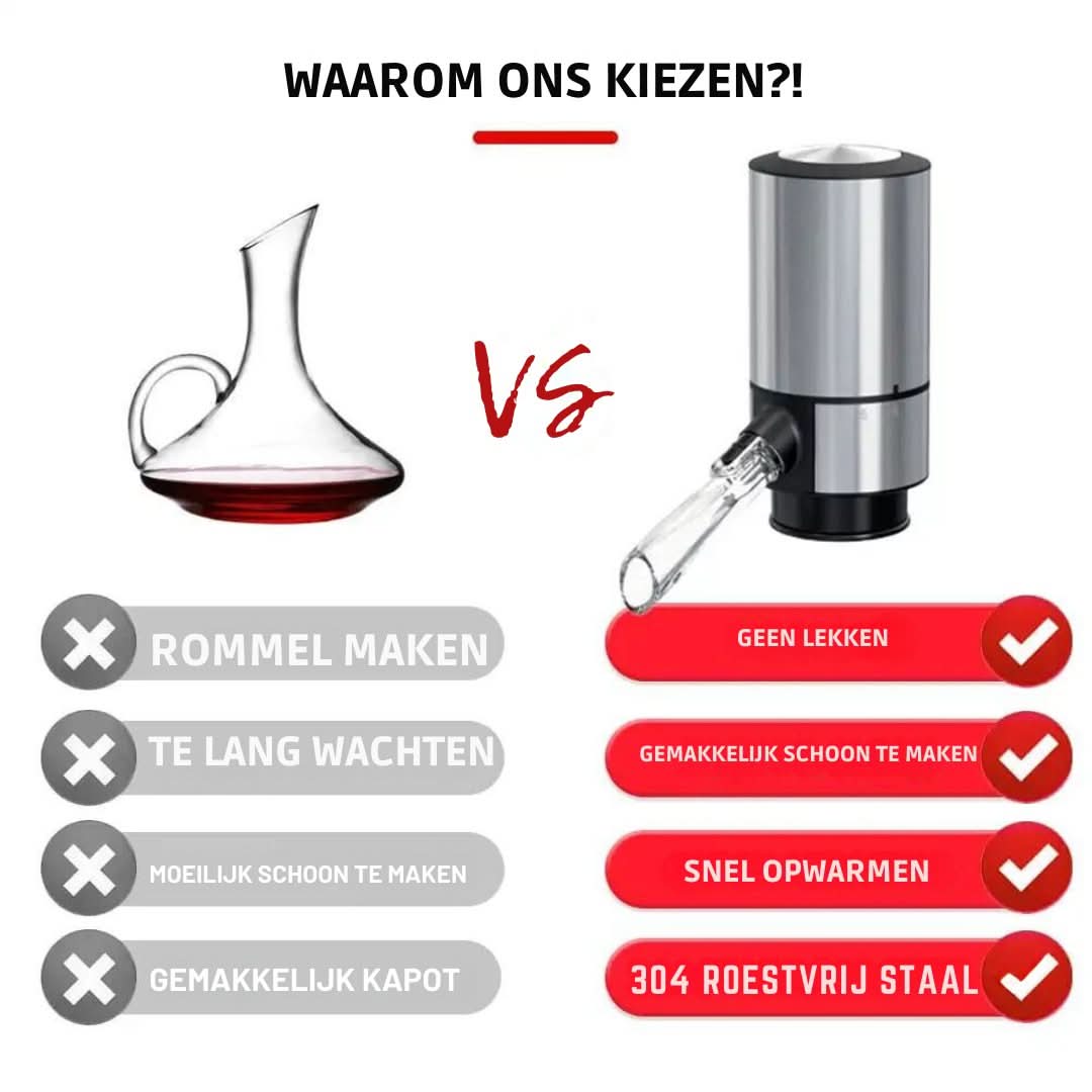 wine aerator | Electric Pourer